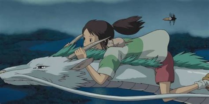 How did Chihiro know Haku’s name? – Celebrity