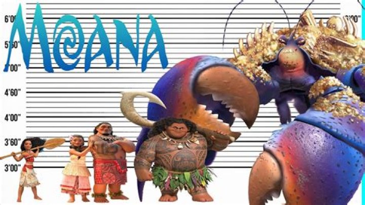 How is Moana so tall? – Celebrity