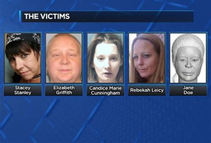 How Many Victims Does Shawn Grate Have? – Celebrity
