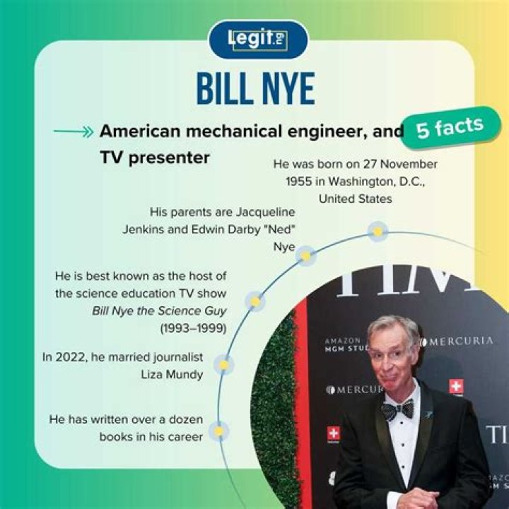 
How Much Money Does Bill Nye Make? Latest Income Salary
