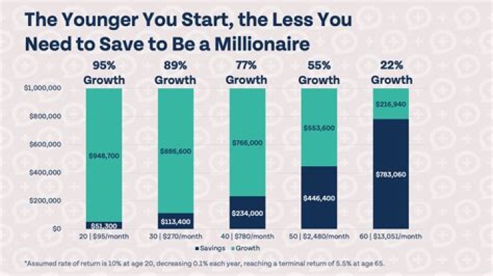 
How Much Money Does Mike Will Made It Make? Latest Income Salary
