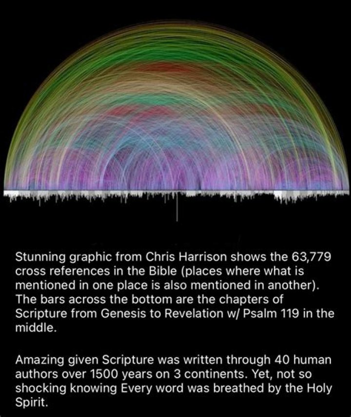 Image result for Chris Harrison