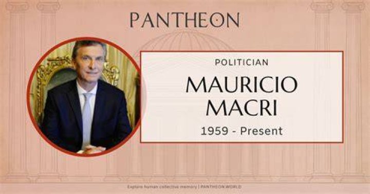 Mauricio Macri Biography